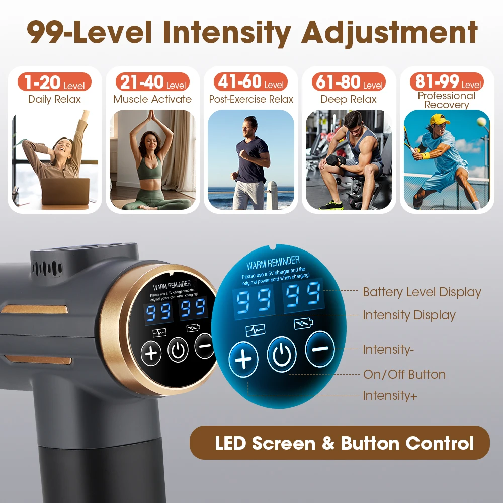 Electric Fascia Gun 24W 99 Gea - Vibration Massage Gun recension och pris
