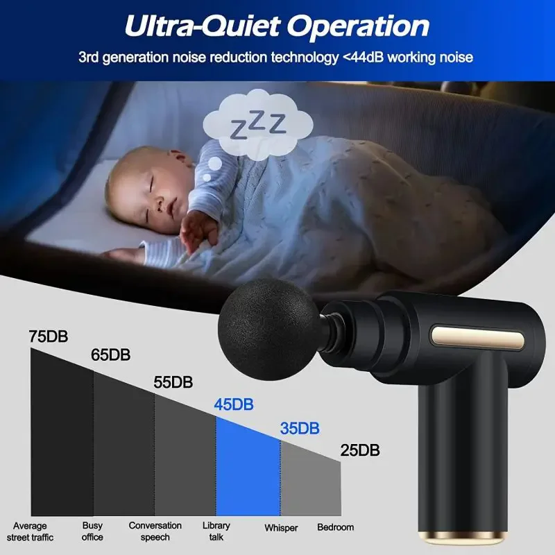 2024 portable fascia gun body  - Vibration Massage Gun recension och pris