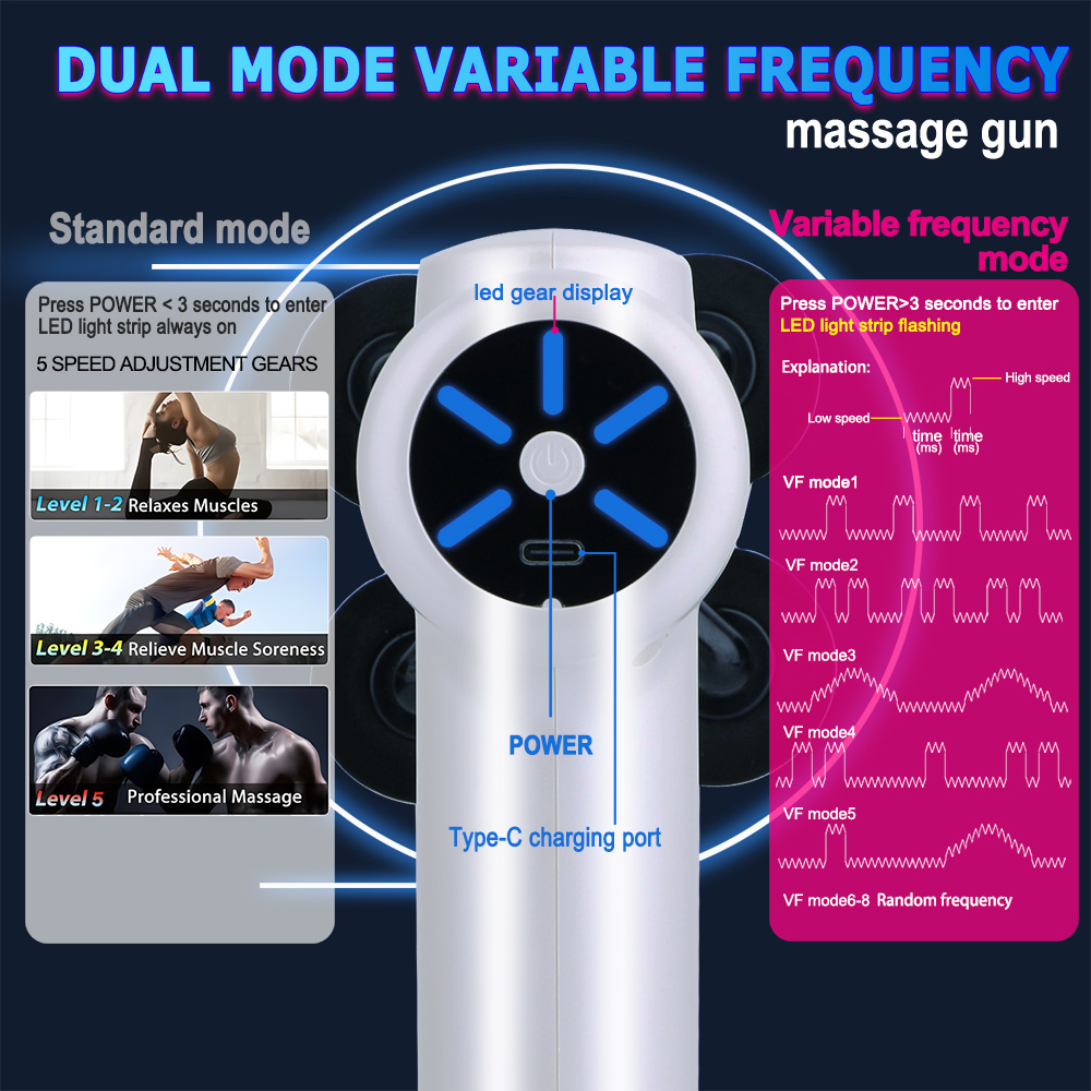 Fascia gun electric frequency  - Vibration Massage Gun recension och pris